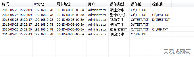 文件操作監(jiān)視：新建、重命名、移動、刪除。