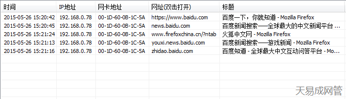 網(wǎng)頁瀏覽監(jiān)視